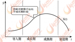 <b>保守企业包罗罗莱糊口、梦洁家纺、东易日盛、</b>